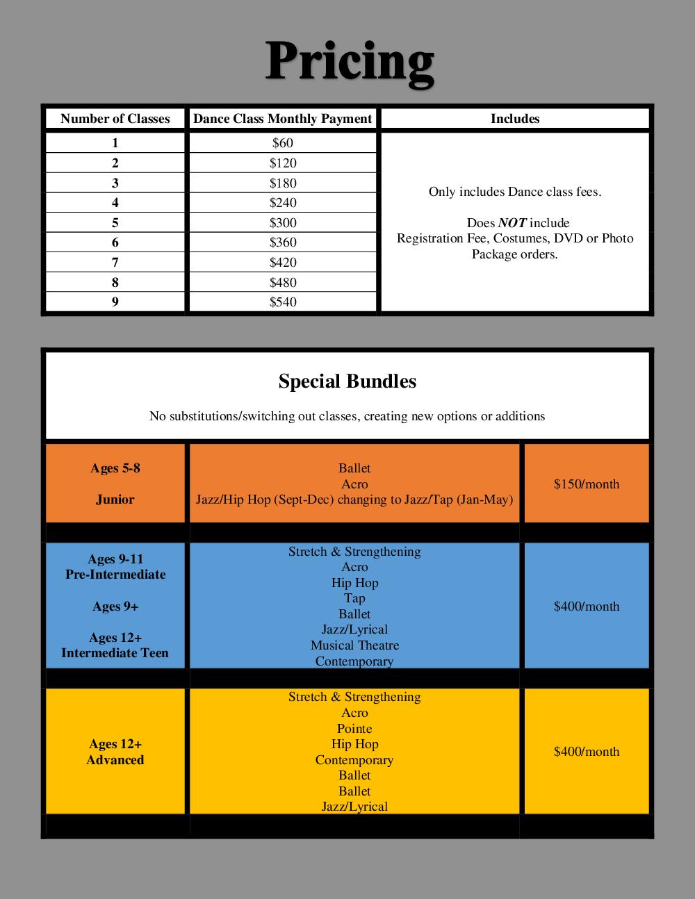 Atyeo's Dance Studio Dance Studio Pembroke