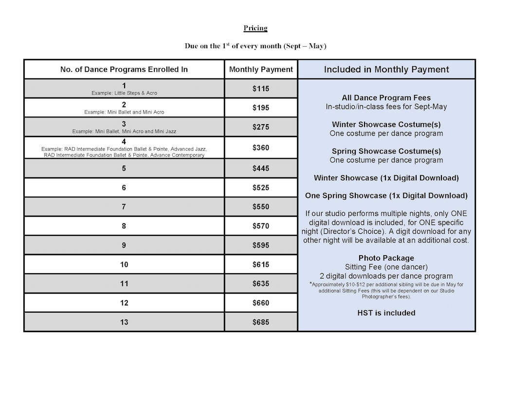 Pricing