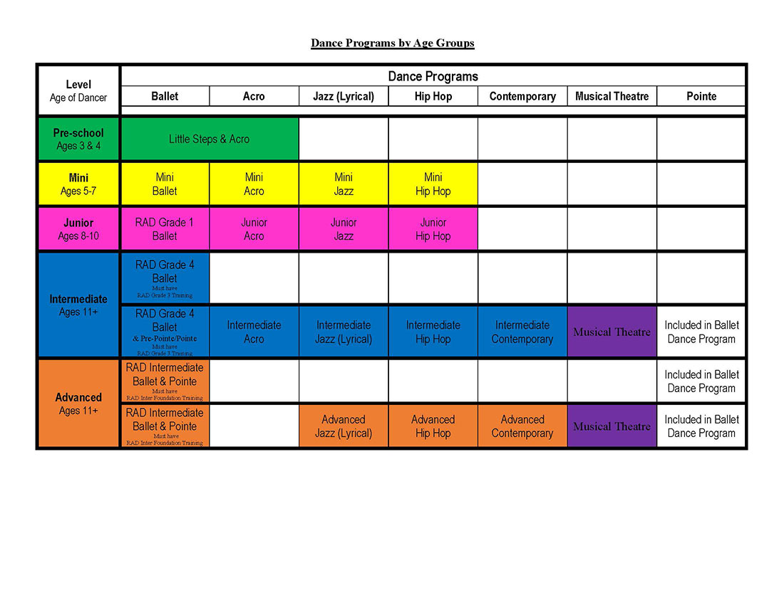 Dance Schedule