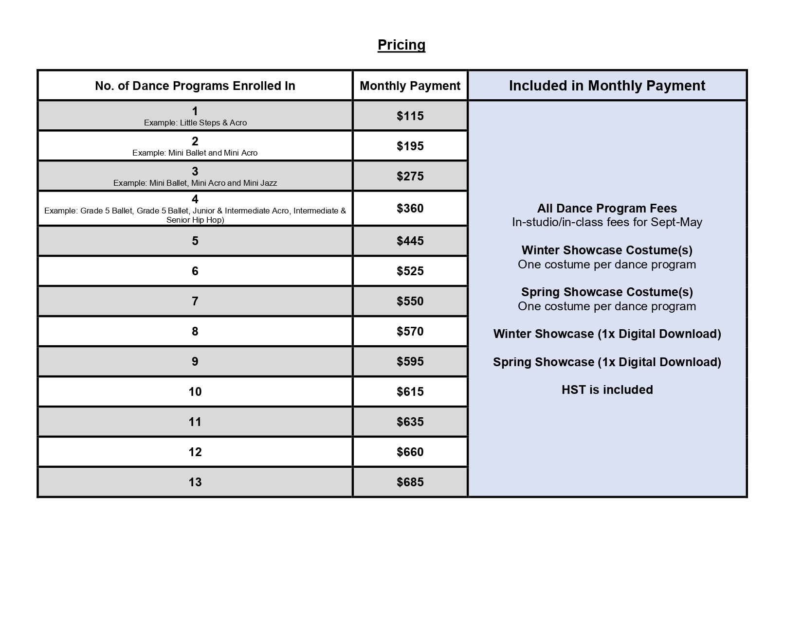 Pricing